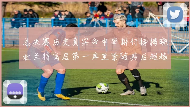 总决赛历史真实命中率排行榜揭晓杜兰特高居第一库里紧随其后超越奥尼尔